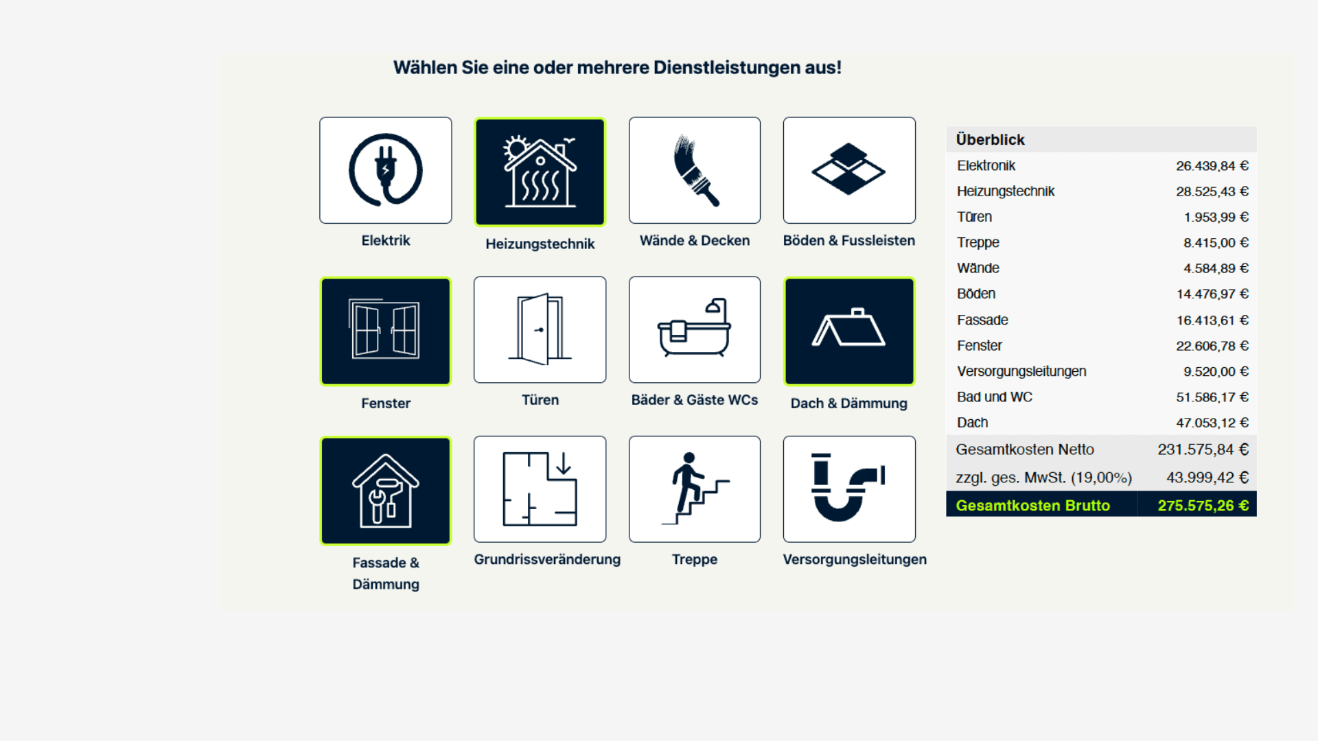 Sanierungskalkulation